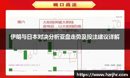 伊朗与日本对决分析亚盘走势及投注建议详解